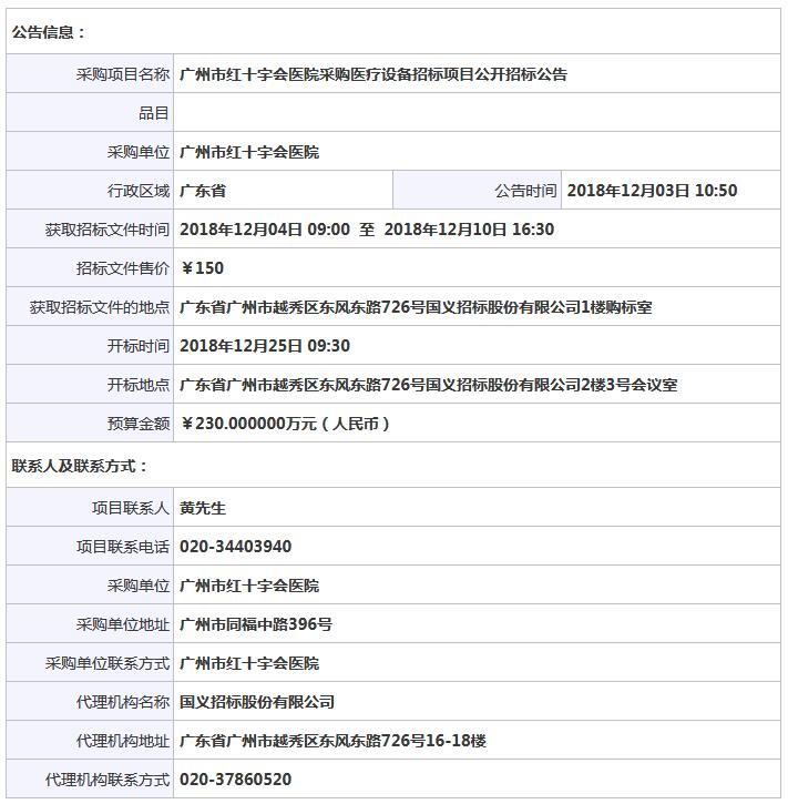 經(jīng)顱多普勒血流分析儀招標(biāo)信息公告.jpg