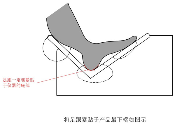 骨密度儀檢測(cè)腳擺放圖