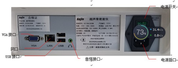 OSTEOKJ3000M、OSTEOKJ3000M+、OSTEOKJ3000S、OSTEOKJ3000S+型號骨密度儀接口示意圖